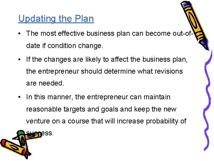 Updating the Plan • The most effective business plan can become out-ofdate if condition