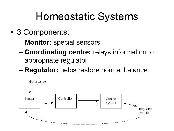 Homeostatic Systems • 3 Components: – Monitor: special sensors – Coordinating centre: relays information