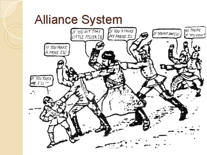 Alliance System 