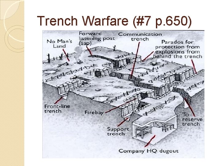 Trench Warfare (#7 p. 650) 