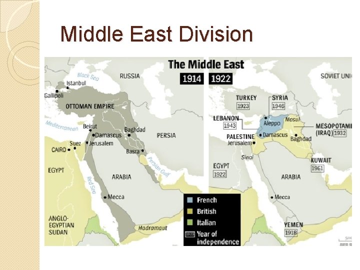 Middle East Division 