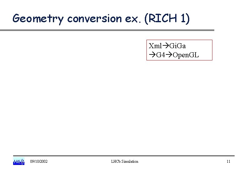 Geometry conversion ex. (RICH 1) Xml Gi. Ga G 4 Open. GL 09/10/2002 LHCb