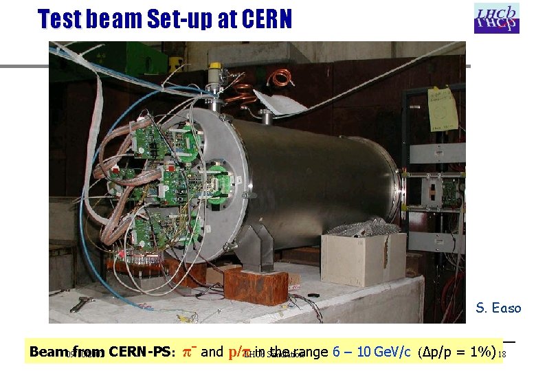 Test beam Set-up at CERN S. Easo Beam 09/10/2002 from CERN-PS: πˉ and p/πLHCb