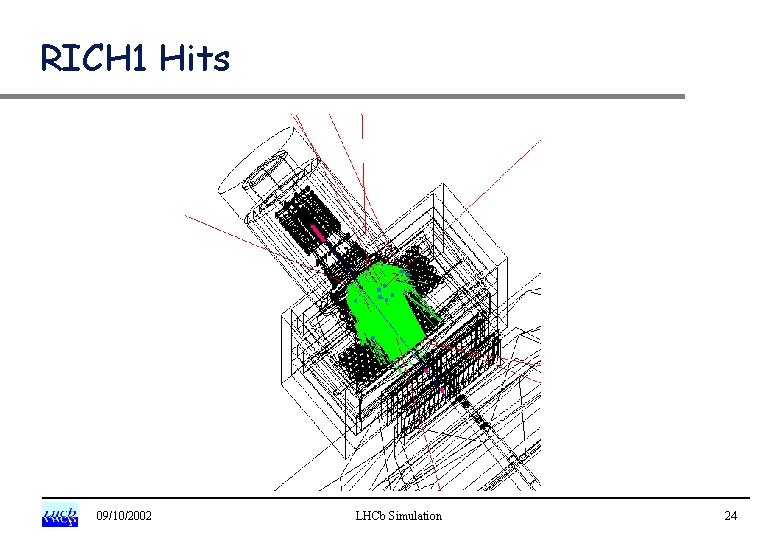 RICH 1 Hits 09/10/2002 LHCb Simulation 24 