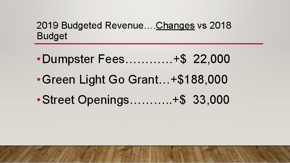2019 Budgeted Revenue…. Changes vs 2018 Budget • Dumpster Fees…………+$ 22, 000 • Green