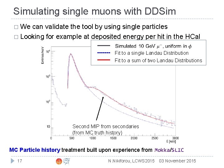 Simulating single muons with DDSim � We can validate the tool by usingle particles