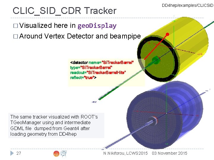 CLIC_SID_CDR Tracker DD 4 hep/examples/CLICSi. D � Visualized here in geo. Display � Around