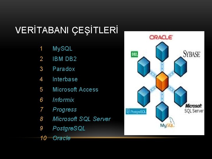 VERİTABANI ÇEŞİTLERİ 1 My. SQL 2 IBM DB 2 3 Paradox 4 Interbase 5