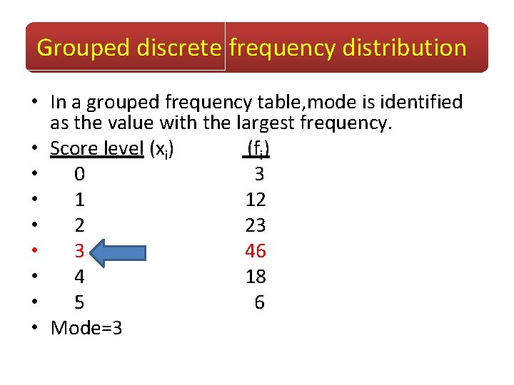 Grouped discrete frequency distribution • In a grouped frequency table, mode is identified as