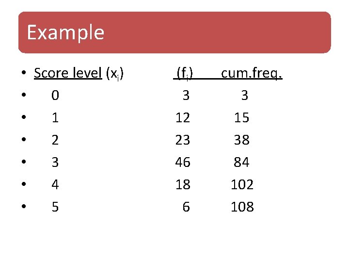 Example • Score level (xi) • 0 • 1 • 2 • 3 •