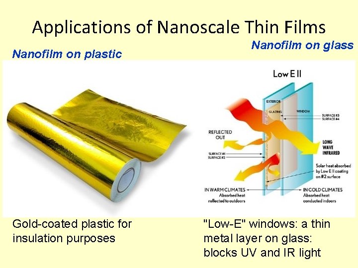 Applications of Nanoscale Thin Films Nanofilm on plastic Gold-coated plastic for insulation purposes Nanofilm