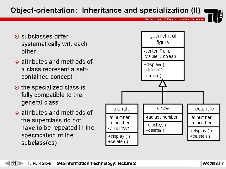 Object-orientation: Inheritance and specialization (II) Department of Geoinformation Science subclasses differ systematically wrt. each