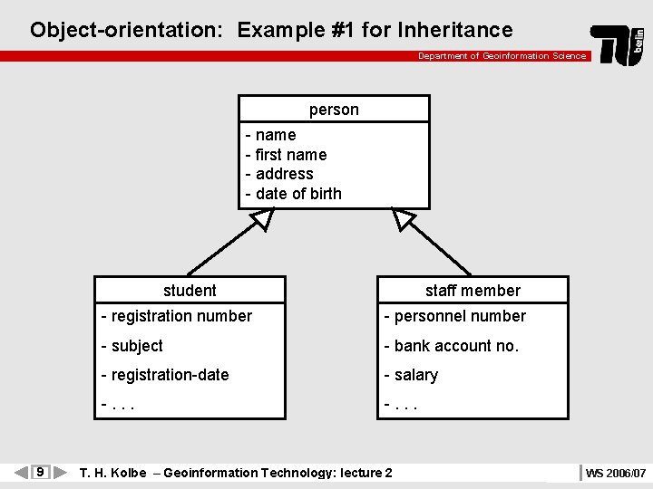 Object-orientation: Example #1 for Inheritance Department of Geoinformation Science person - name - first