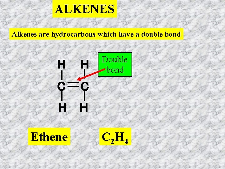 ALKENES Alkenes are hydrocarbons which have a double bond H H C C H
