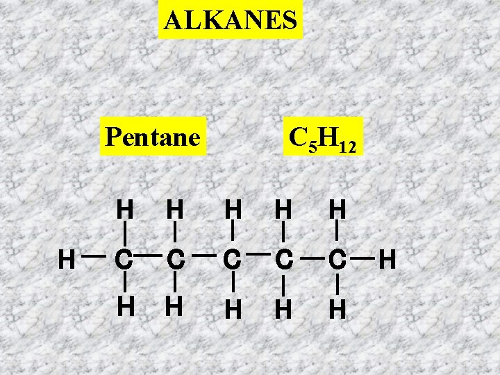 ALKANES Pentane H C 5 H 12 H H H C C C H