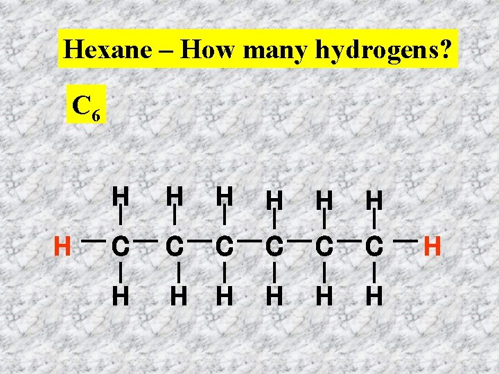 Hexane – How many hydrogens? C 6 H H H H C C C