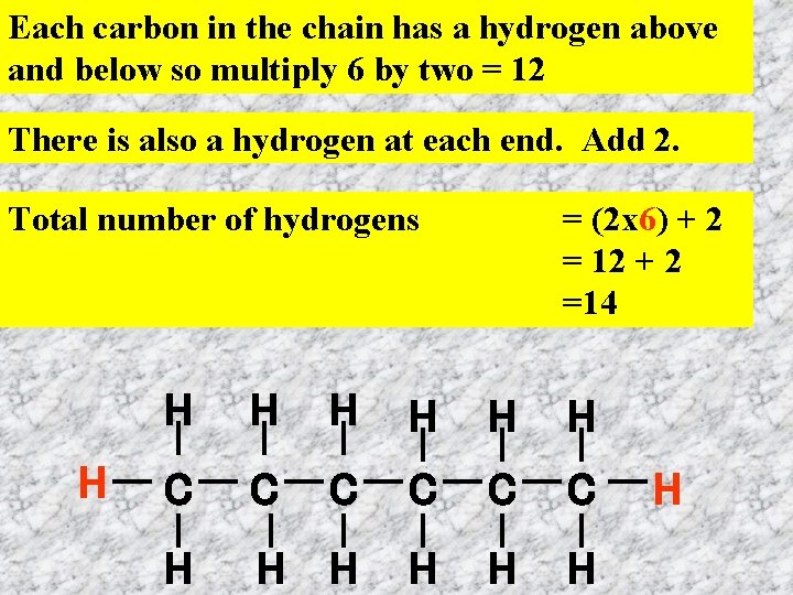 Each carbon in the chain has a hydrogen above and below so multiply 6