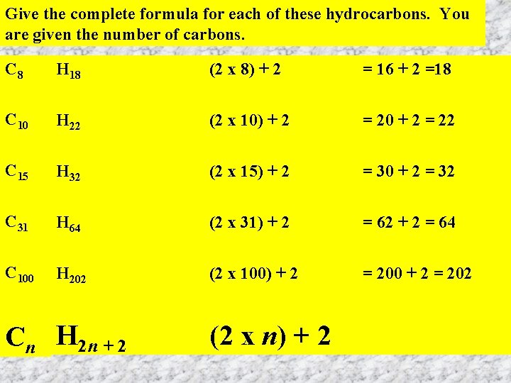 Give the complete formula for each of these hydrocarbons. You are given the number