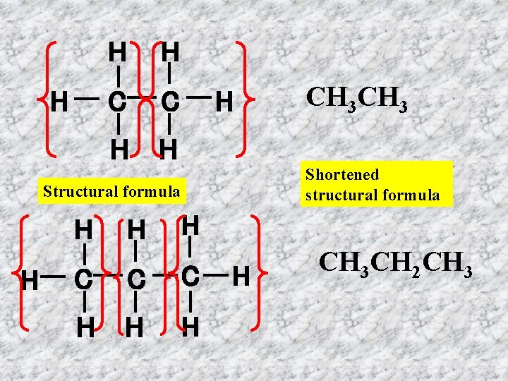 H H H C C H H H Shortened structural formula Structural formula H