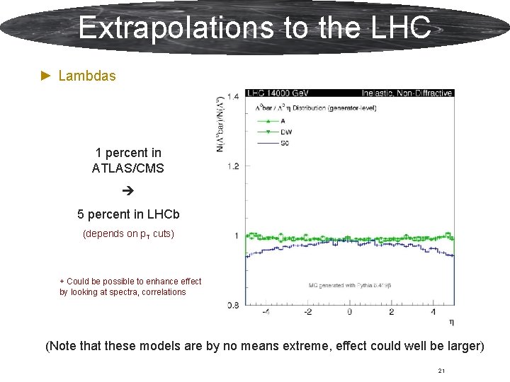 Extrapolations to the LHC ► Lambdas 1 percent in ATLAS/CMS 5 percent in LHCb