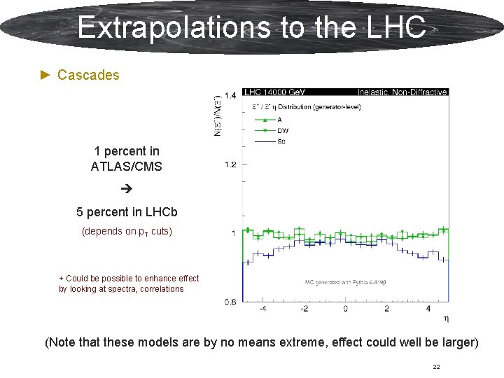 Extrapolations to the LHC ► Cascades 1 percent in ATLAS/CMS 5 percent in LHCb