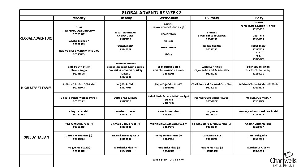 GLOBAL ADVENTURE WEEK 3 Monday THAI Thai Yellow Vegetable Curry 93130657 GLOBAL ADVENTURE Wholegrain