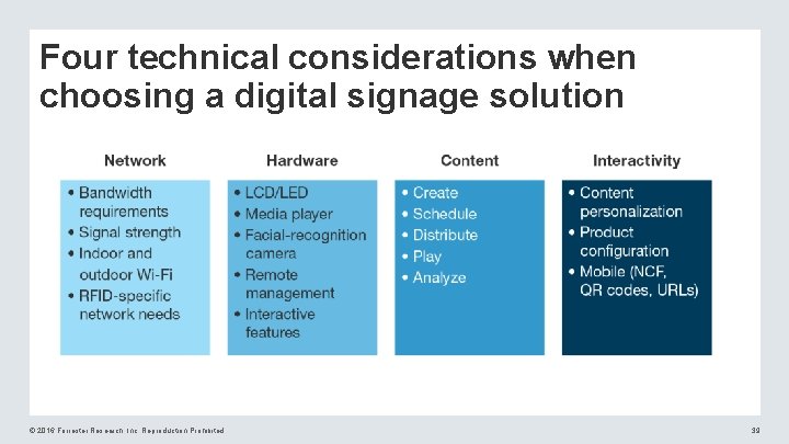 Four technical considerations when choosing a digital signage solution © 2016 Forrester Research, Inc.