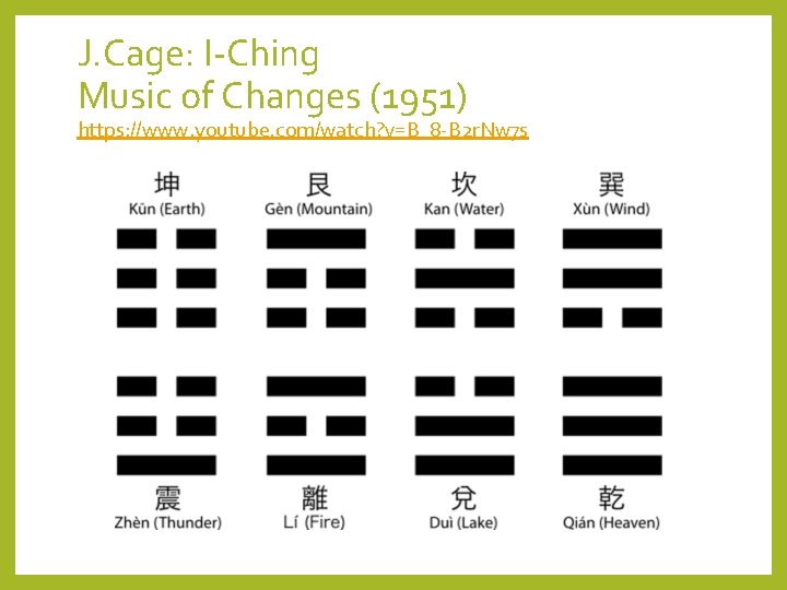 J. Cage: I-Ching Music of Changes (1951) https: //www. youtube. com/watch? v=B_8 -B 2