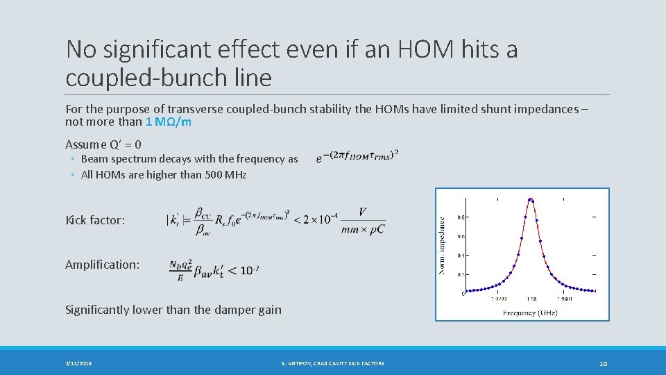 No significant effect even if an HOM hits a coupled-bunch line For the purpose