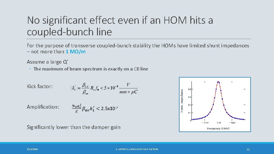 No significant effect even if an HOM hits a coupled-bunch line For the purpose