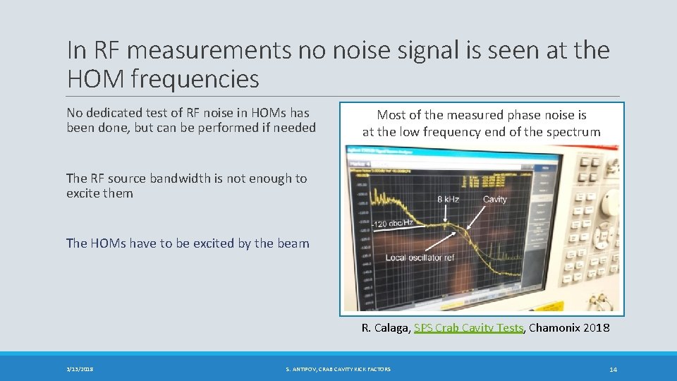 In RF measurements no noise signal is seen at the HOM frequencies No dedicated