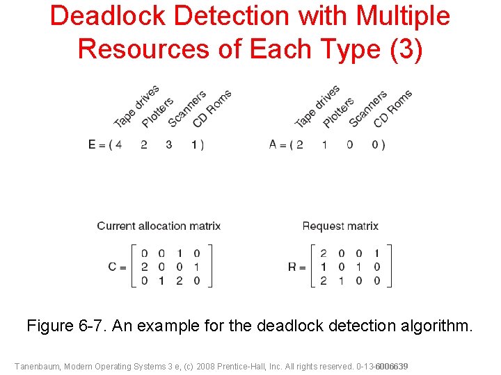 Deadlock Detection with Multiple Resources of Each Type (3) Figure 6 -7. An example