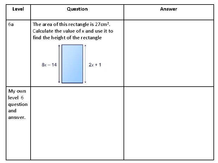 Level 6 a My own level 6 question and answer. Question The area of