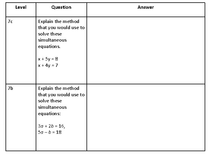 Level 7 c Question Explain the method that you would use to solve these