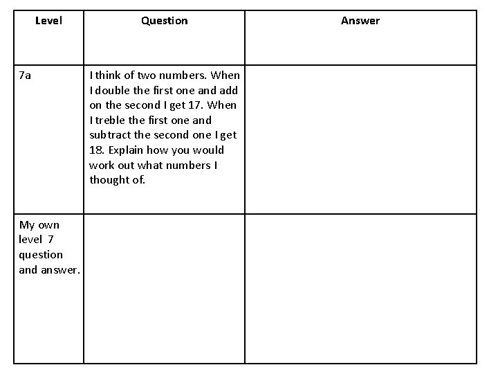 Level 7 a My own level 7 question and answer. Question I think of