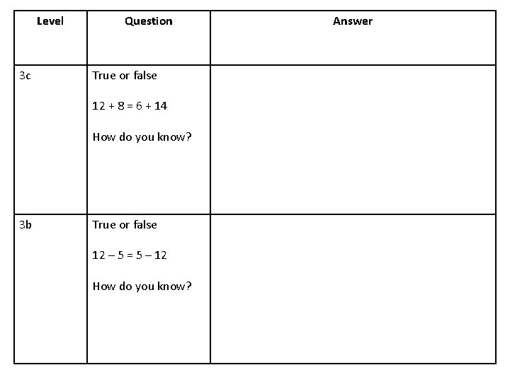 Level 3 c Question True or false 12 + 8 = 6 + 14