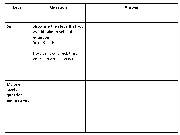 Level 5 a Question Show me the steps that you would take to solve