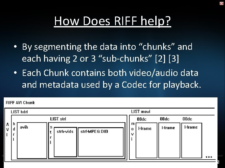 How Does RIFF help? • By segmenting the data into “chunks” and each having