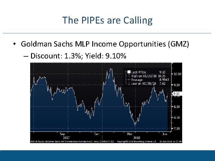 The PIPEs are Calling • Goldman Sachs MLP Income Opportunities (GMZ) – Discount: 1.