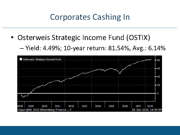 Corporates Cashing In • Osterweis Strategic Income Fund (OSTIX) – Yield: 4. 49%; 10