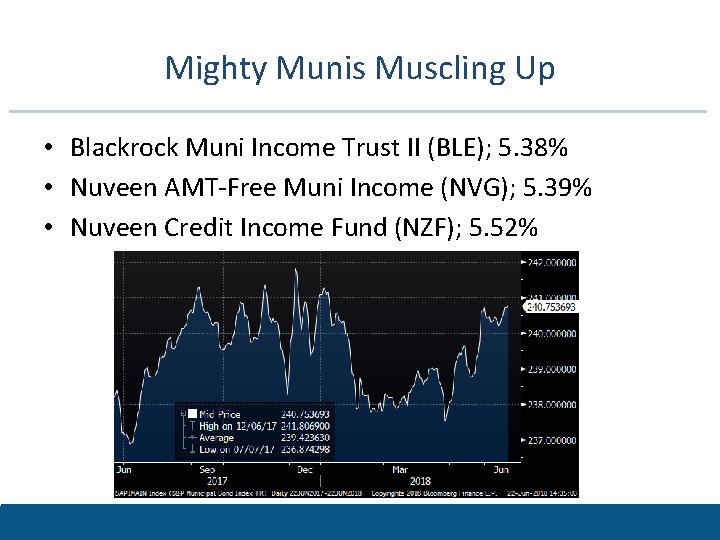 Mighty Munis Muscling Up • Blackrock Muni Income Trust II (BLE); 5. 38% •