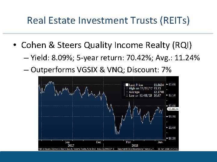 Real Estate Investment Trusts (REITs) • Cohen & Steers Quality Income Realty (RQI) –