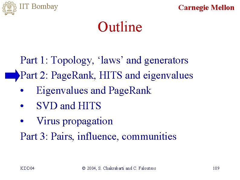 IIT Bombay Carnegie Mellon Outline Part 1: Topology, ‘laws’ and generators Part 2: Page.