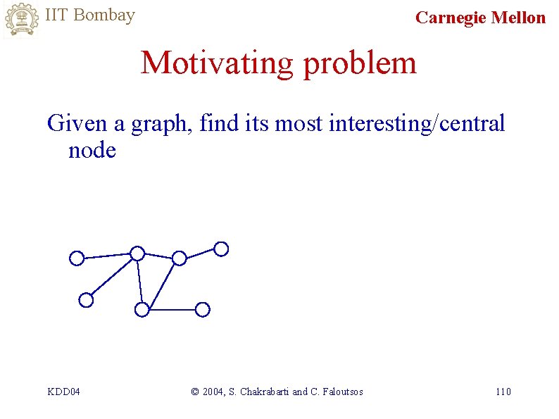 IIT Bombay Carnegie Mellon Motivating problem Given a graph, find its most interesting/central node