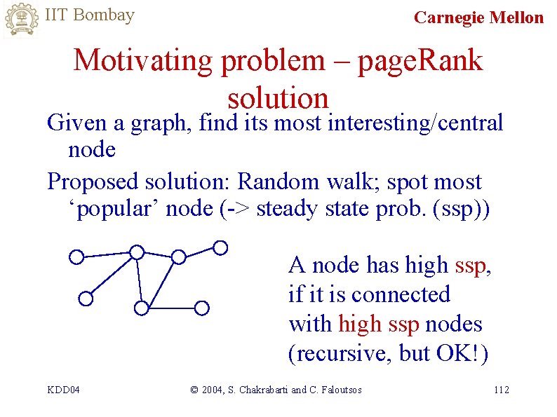 IIT Bombay Carnegie Mellon Motivating problem – page. Rank solution Given a graph, find