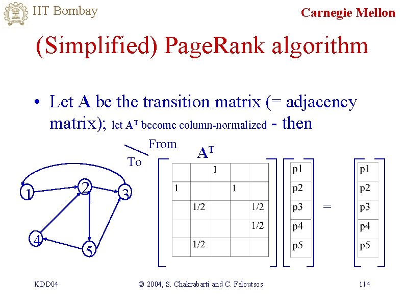IIT Bombay Carnegie Mellon (Simplified) Page. Rank algorithm • Let A be the transition