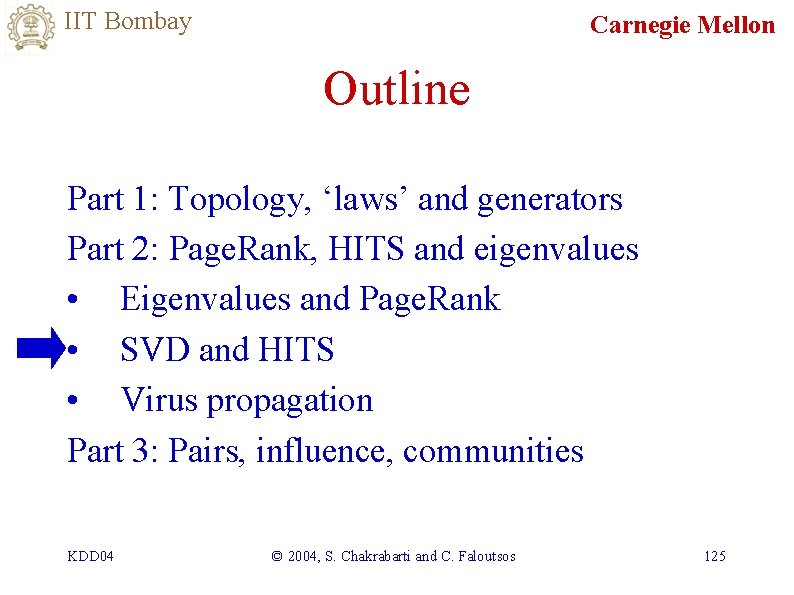 IIT Bombay Carnegie Mellon Outline Part 1: Topology, ‘laws’ and generators Part 2: Page.