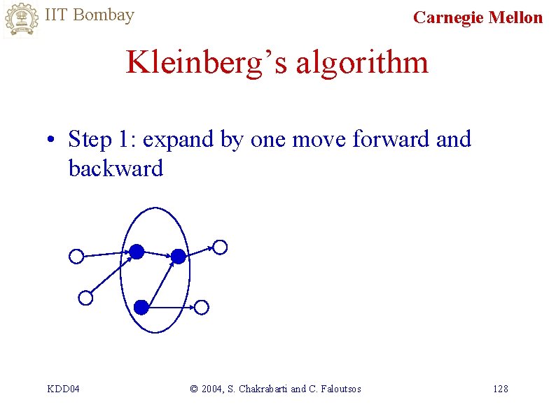 IIT Bombay Carnegie Mellon Kleinberg’s algorithm • Step 1: expand by one move forward