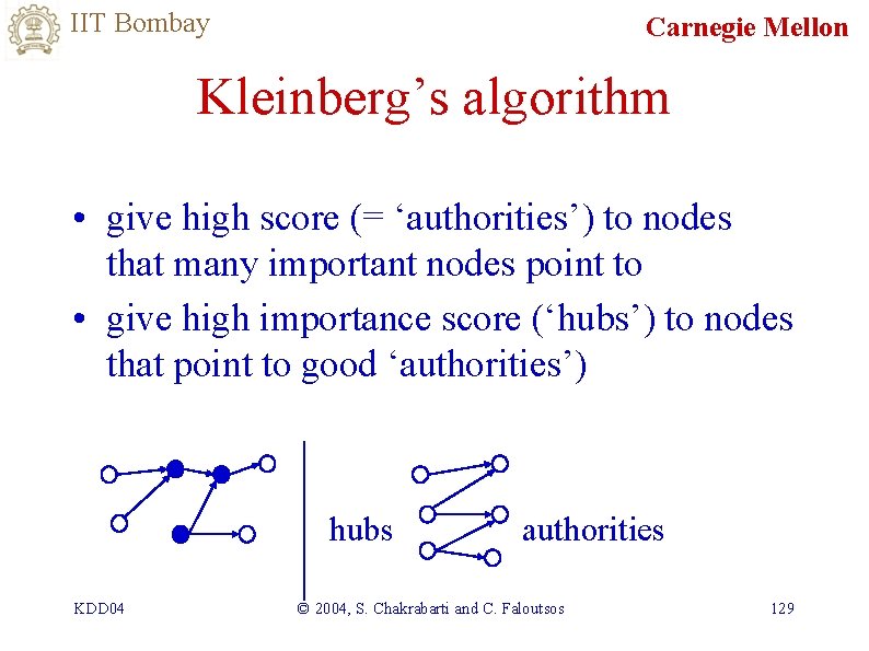 IIT Bombay Carnegie Mellon Kleinberg’s algorithm • give high score (= ‘authorities’) to nodes