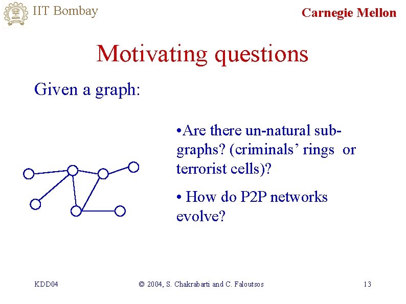 IIT Bombay Carnegie Mellon Motivating questions Given a graph: • Are there un-natural subgraphs?